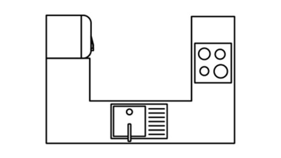 Cuisine équipée en U - Cuisinella
